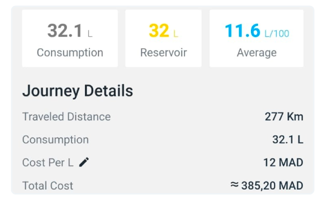 wp-geo4net-Seamless-Fuel-Reporting