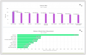 USERS – Clear Accountability and Transparency (4)