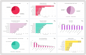 USERS – Clear Accountability and Transparency