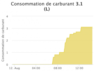 Capture d’écran 2025-03-14 143156