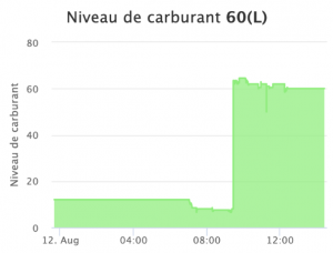 Capture d’écran 2025-03-14 143216